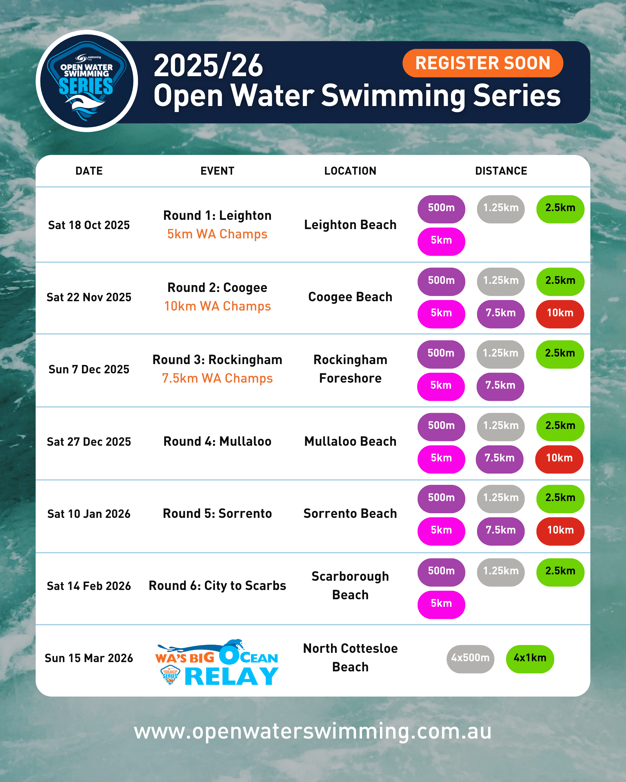 OWS Series 2025/26 OWS Series 2025/26