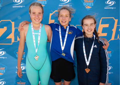 Medal Winners Medal Winners