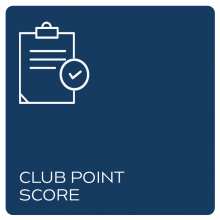 Club Point Score Club Point Score